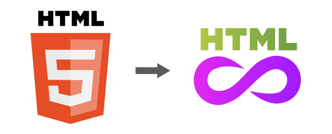 HTML knowledge update 2025 - ETSBOX